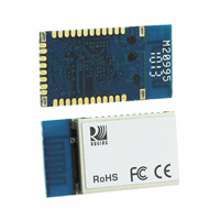 RN42-I/RM|Microchip Technology