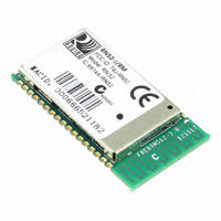 RN52-I/RM|Microchip Technology