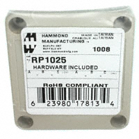 RP1025|Hammond Manufacturing