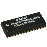 RXD-433-KH2|Linx Technologies Inc
