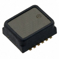 SCA820-D04-1|Murata Electronics North America