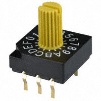SD-1110|Copal Electronics Inc