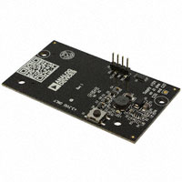 SDP-FMC-IB1Z|Analog Devices Inc