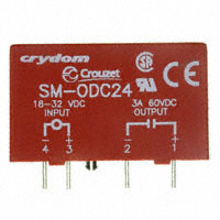 SM-ODC24|Crouzet C/O BEI Systems and Sensor Company