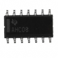 SN74AHC08DGVRE4|Texas Instruments