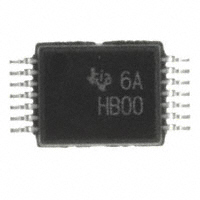 SN74AHCT00DGVRE4|Texas Instruments