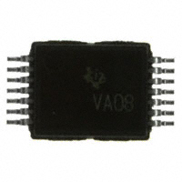 SN74ALVC08DGVRE4|Texas Instruments