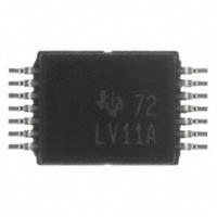 SN74LV11ADGVRE4|Texas Instruments