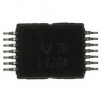 SN74LV20ADGVRE4|Texas Instruments