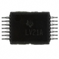 SN74LV21ADGVR|Texas Instruments