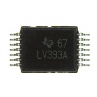SN74LV393ADGVR|Texas Instruments