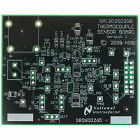 SP1202S02RB-PCB/NOPB|Texas Instruments