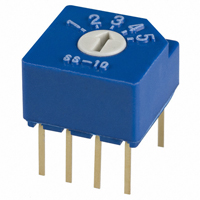 SS-10-15SPE|Copal Electronics Inc