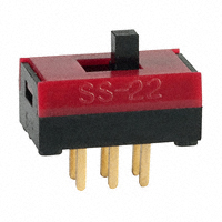 SS22SBP4|NKK Switches