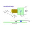 ST7MDT20-T32/DVP|STMicroelectronics