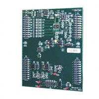 TLC3574EVM|Texas Instruments
