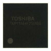 TMP19A64F20AXBG|Toshiba