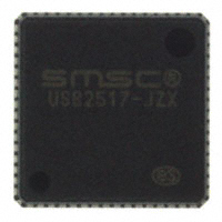 USB2517-JZX|Microchip Technology
