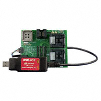 USB-ICP-SAB9|Future Designs Inc