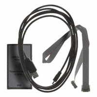 USB-TO-GPIO|Texas Instruments