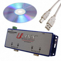 USO9ML2-2P|B&B Electronics