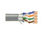 1533P 0041000|Belden Wire & Cable
