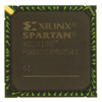 XC2S100-5FGG256I|Xilinx Inc