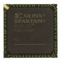 XC2S150-5FGG256C|Xilinx Inc