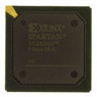 XC2S200-5FGG456C|Xilinx Inc