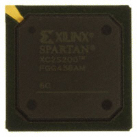 XC2S200-6FGG456C|Xilinx Inc