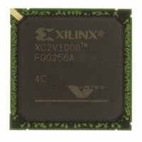 XC2V1000-4FGG256C|Xilinx Inc