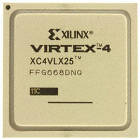 XC4VLX25-11FFG668C|Xilinx Inc