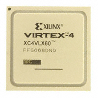 XC4VLX60-10FFG668C|Xilinx Inc