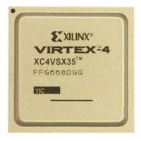 XC4VSX35-11FFG668C|Xilinx Inc