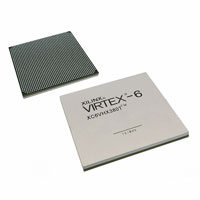 XC6VHX380T-1FFG1155C|Xilinx Inc