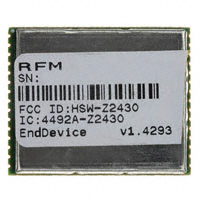 ZMN2430-E|RFM