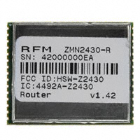ZMN2430-R|RFM