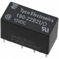 19022B2U0|TE Connectivity