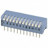 194-12MST|CTS Electrocomponents