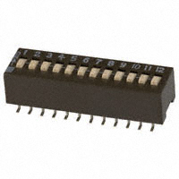 204-12ST|CTS Electrocomponents
