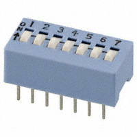206-7|CTS Electrocomponents