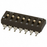 219-7MST|CTS Electrocomponents