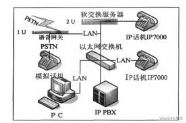 TAPIf(xi)h