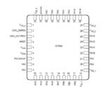 STM32F103XX