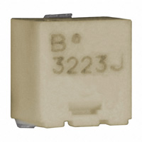 741C083223J|CTS Resistor Products
