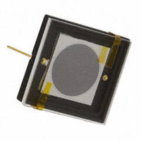AXUV63HS1|Opto Diode Corp