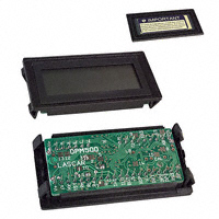 DPM500-20|Martel Electronics