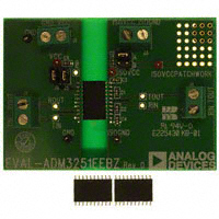 EVAL-ADM3251EEBZ|Analog Devices Inc