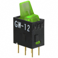 GW12LJPF|NKK Switches
