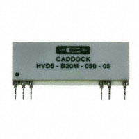HVD5-B20M-050-05|Caddock Electronics Inc